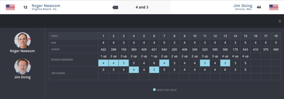 2022-U-S-Senior-Amateur-Home (7).png